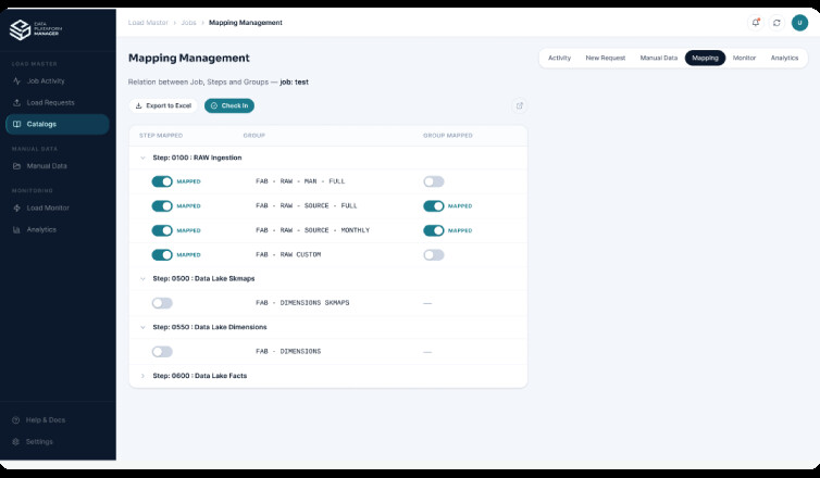 Mapping Management — Neu